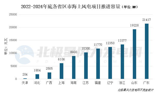 總量.png 總量.png